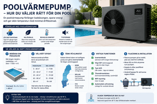 Poolvärmepump — hur väljer du rätt effekt för din pool? - CleanNest