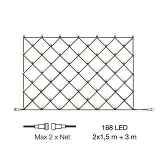 Lightson Ljusnät Net 2x1,5m + Kabel 3M | CleanNest - LIGHTSON | CleanNest